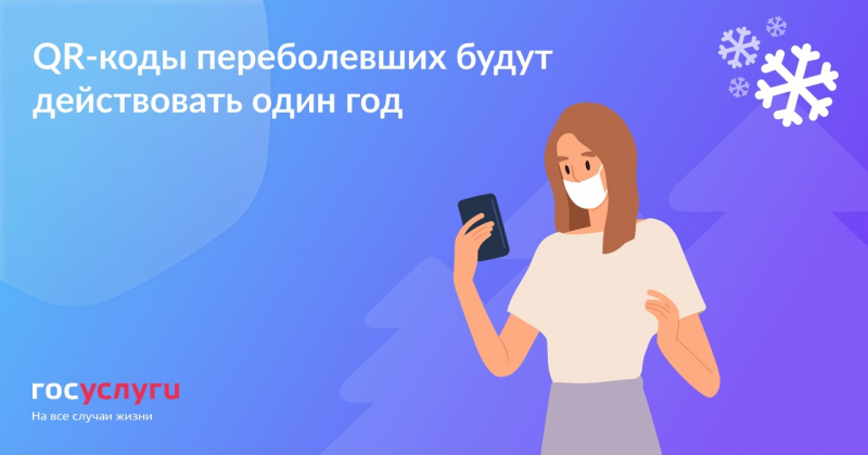 QR-���� ������������ ����� ����������� ��� 