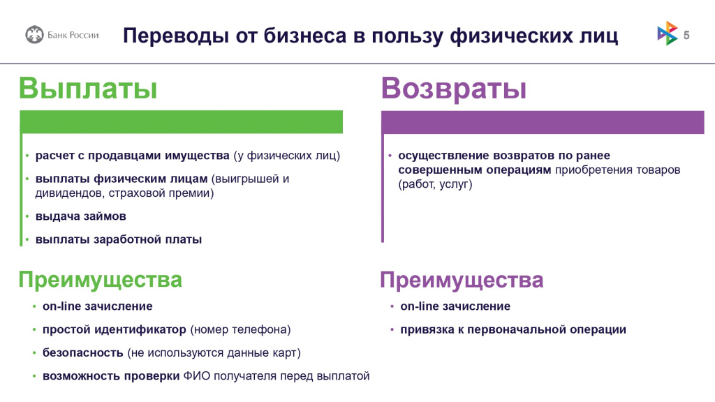 ���������� �2 (98300920 v1)_page-0005.jpg